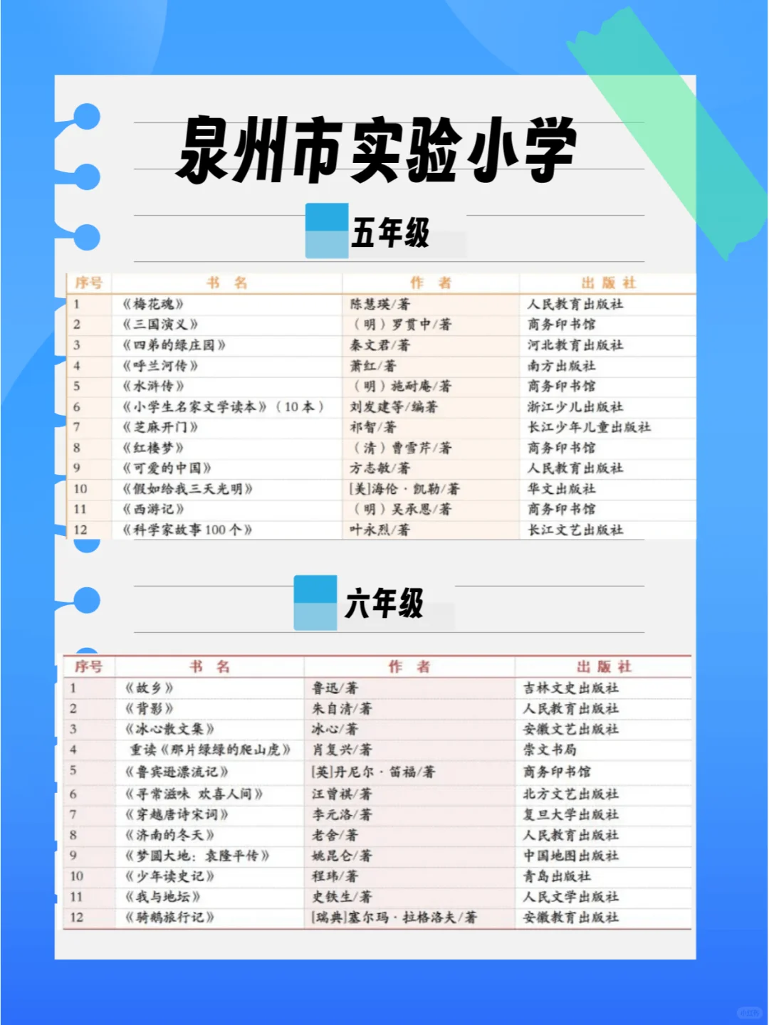 泉州小学寒假推荐阅读书单✍️