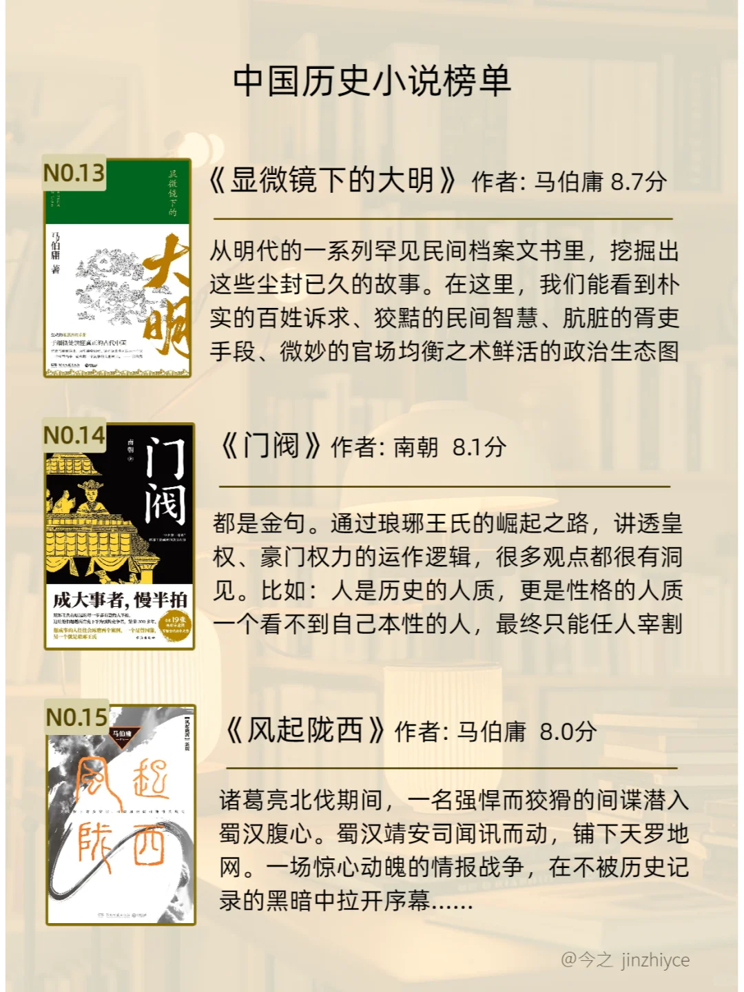 历史小说书单｜绝了🤩马伯庸强势霸榜🏆