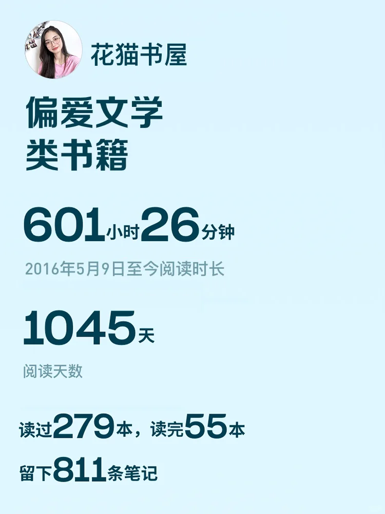 我的电子榨菜｜推荐一本你想看第二遍的书