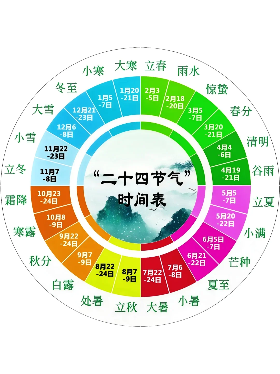 今日大寒宜读书｜强烈推荐的节气主题书单