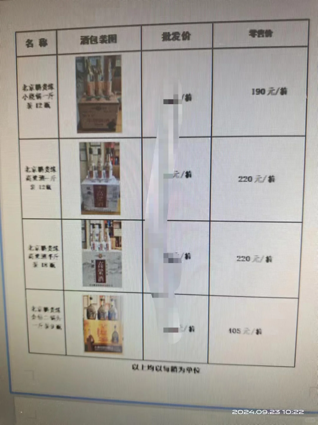 你们根本都不知道酒的利润空间究竟有多大