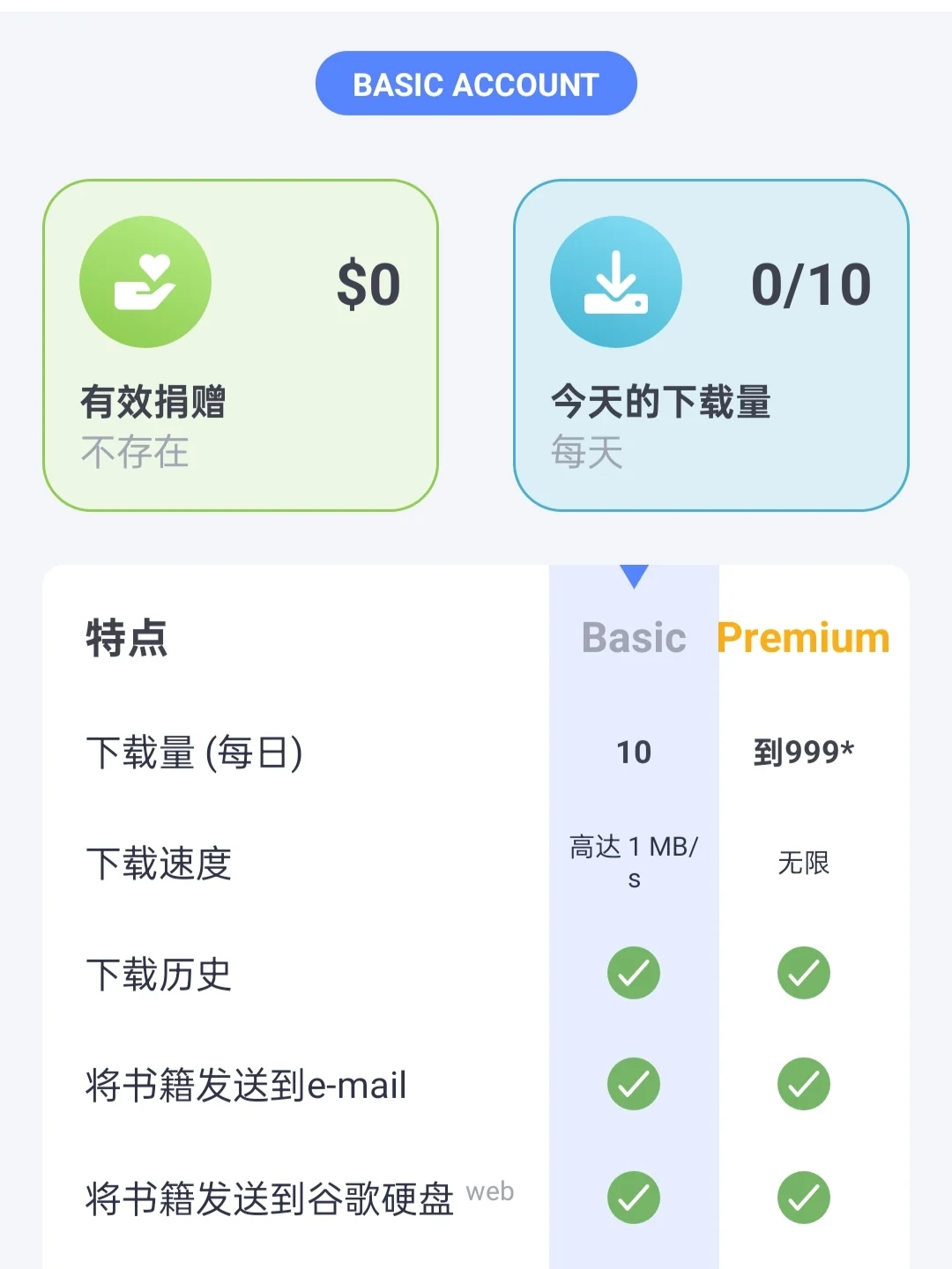 让我来看看哪个小可爱还没有zlib？