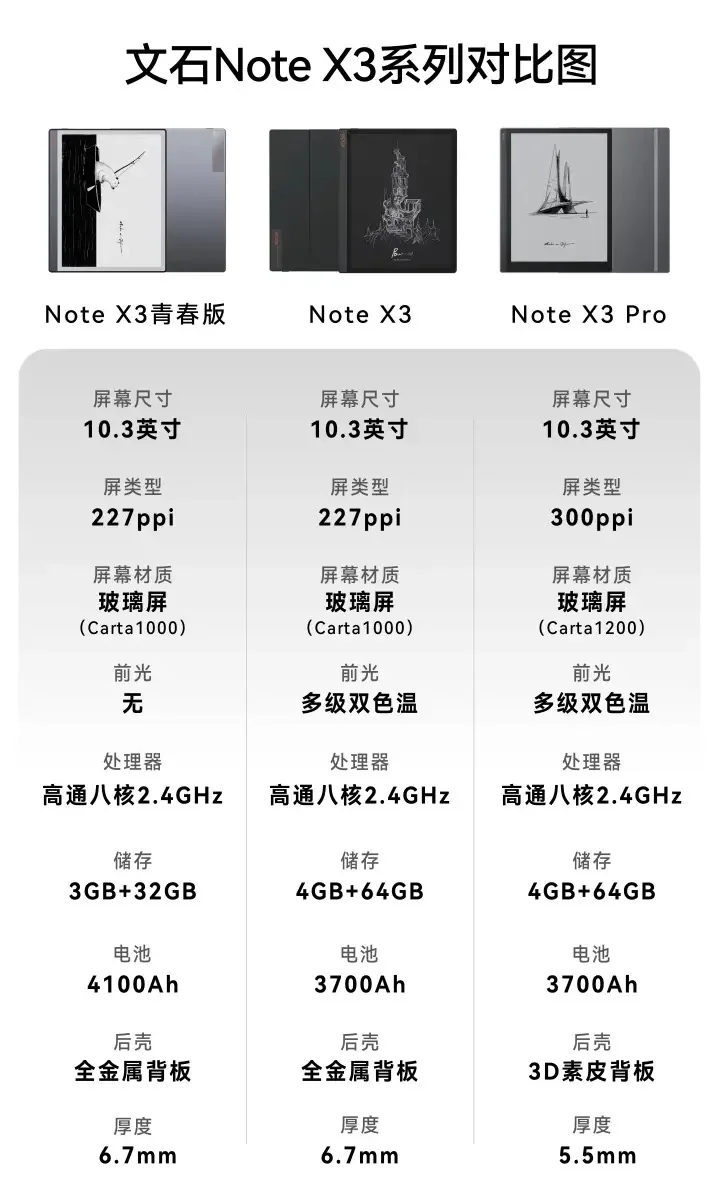 刚买文石Note X3的我真的很难不难过