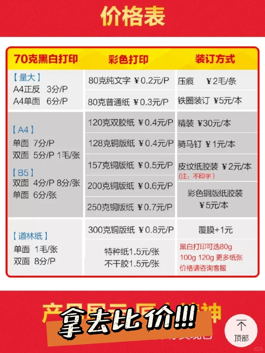 论文不用愁|一键三连实现图书自由