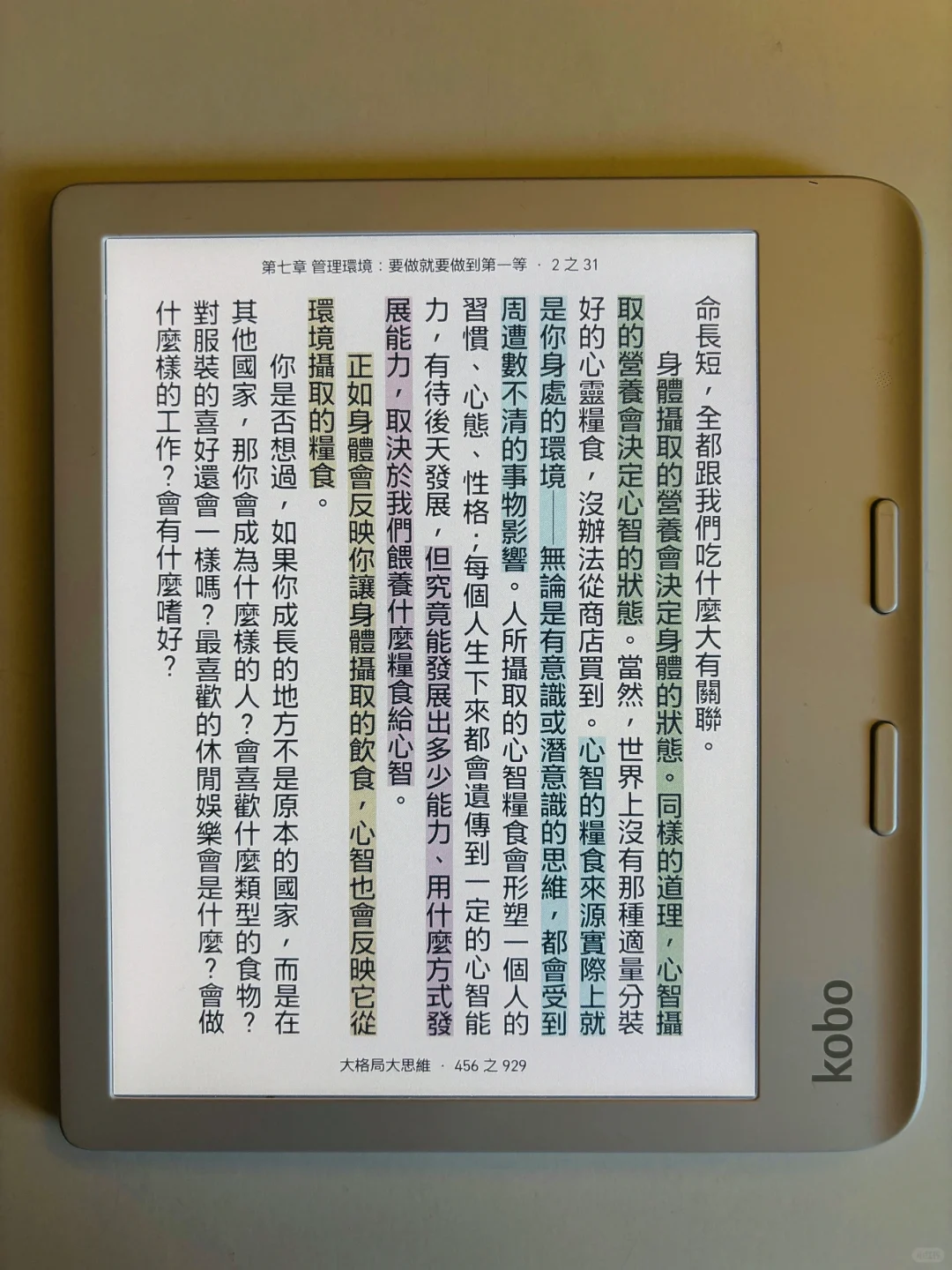 Kindle粉轉Kobo Libra Color一個月後