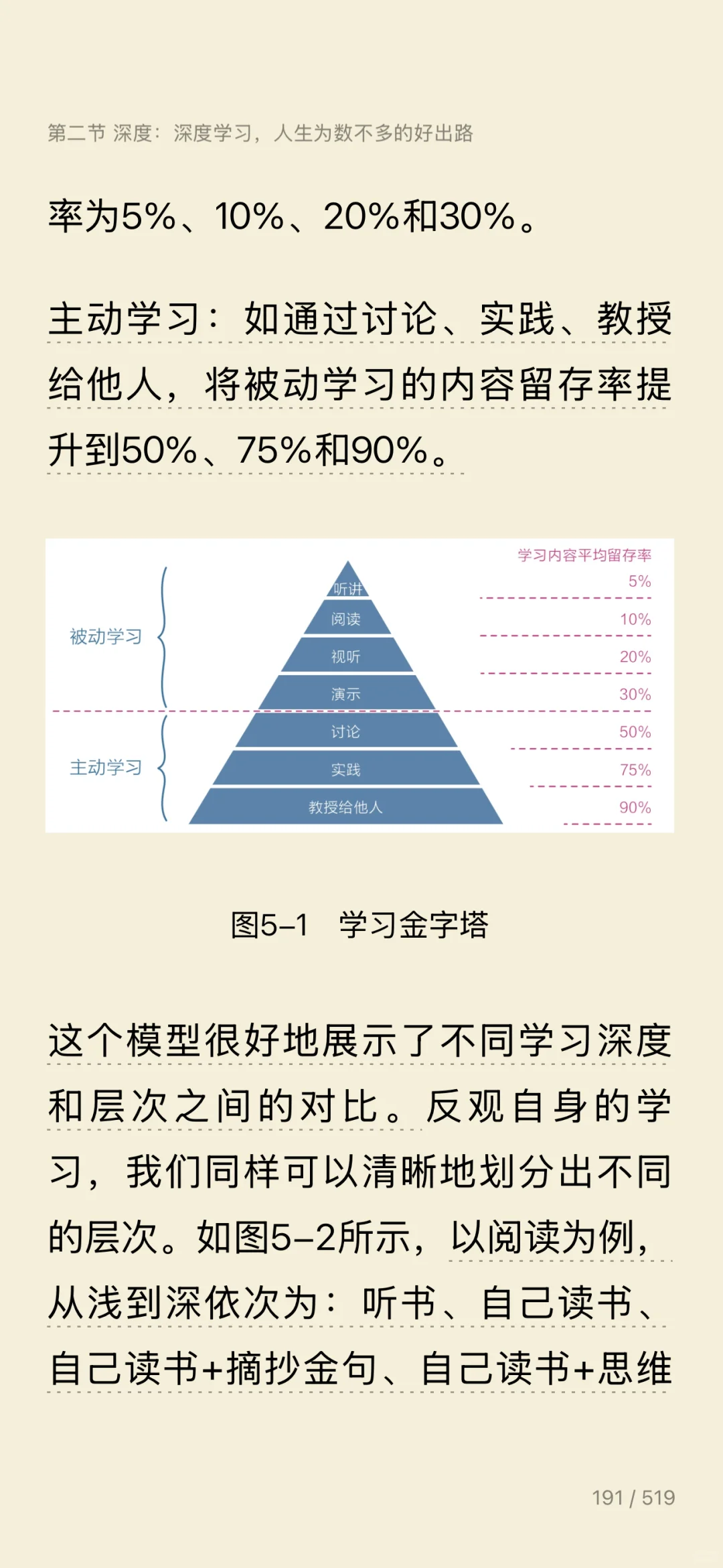 想买阅读器推荐kindle还是国产的