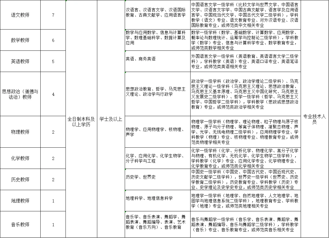 又又引进老师30人！！！无笔试