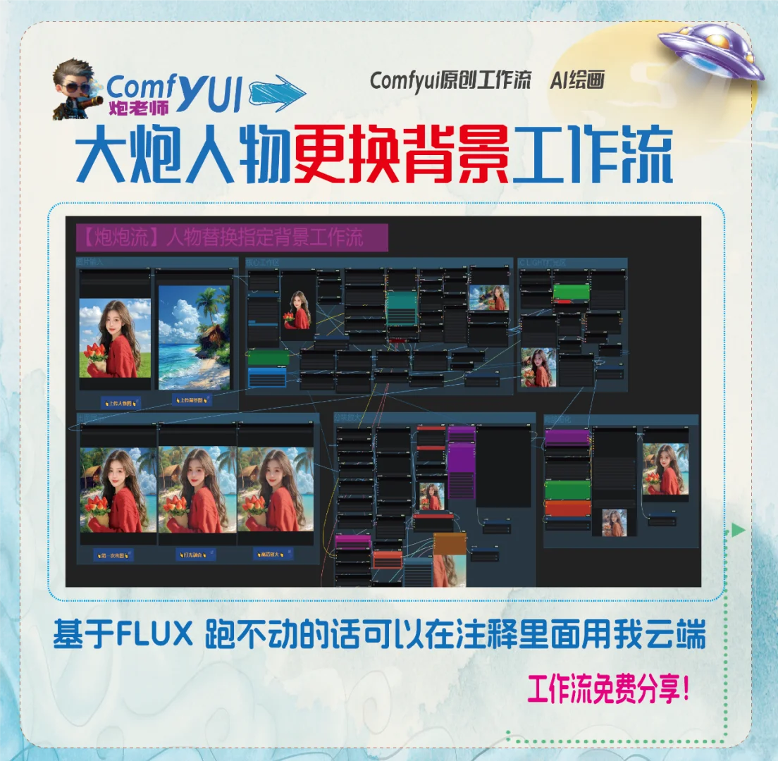 🍝comfyui人物替换指定背景工作流！