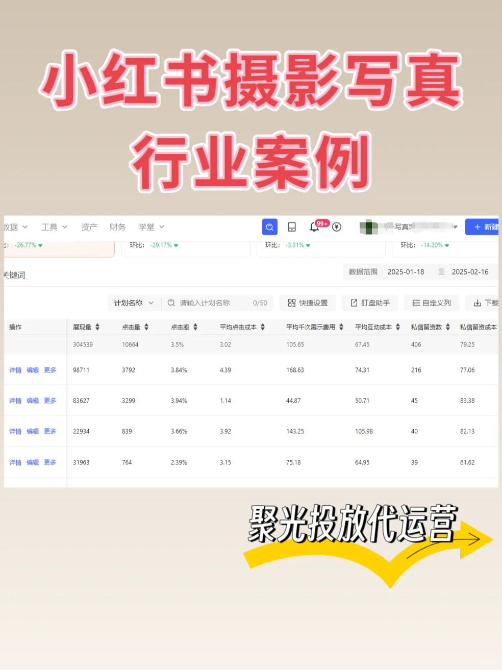 小红书摄影写真行业案例