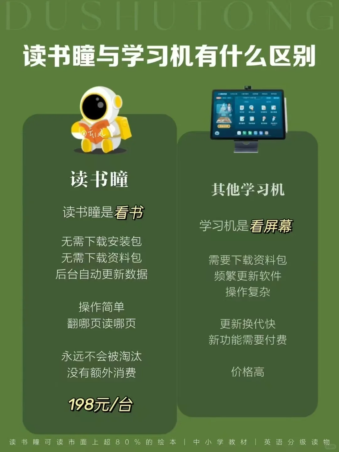 读书瞳阅读器推荐