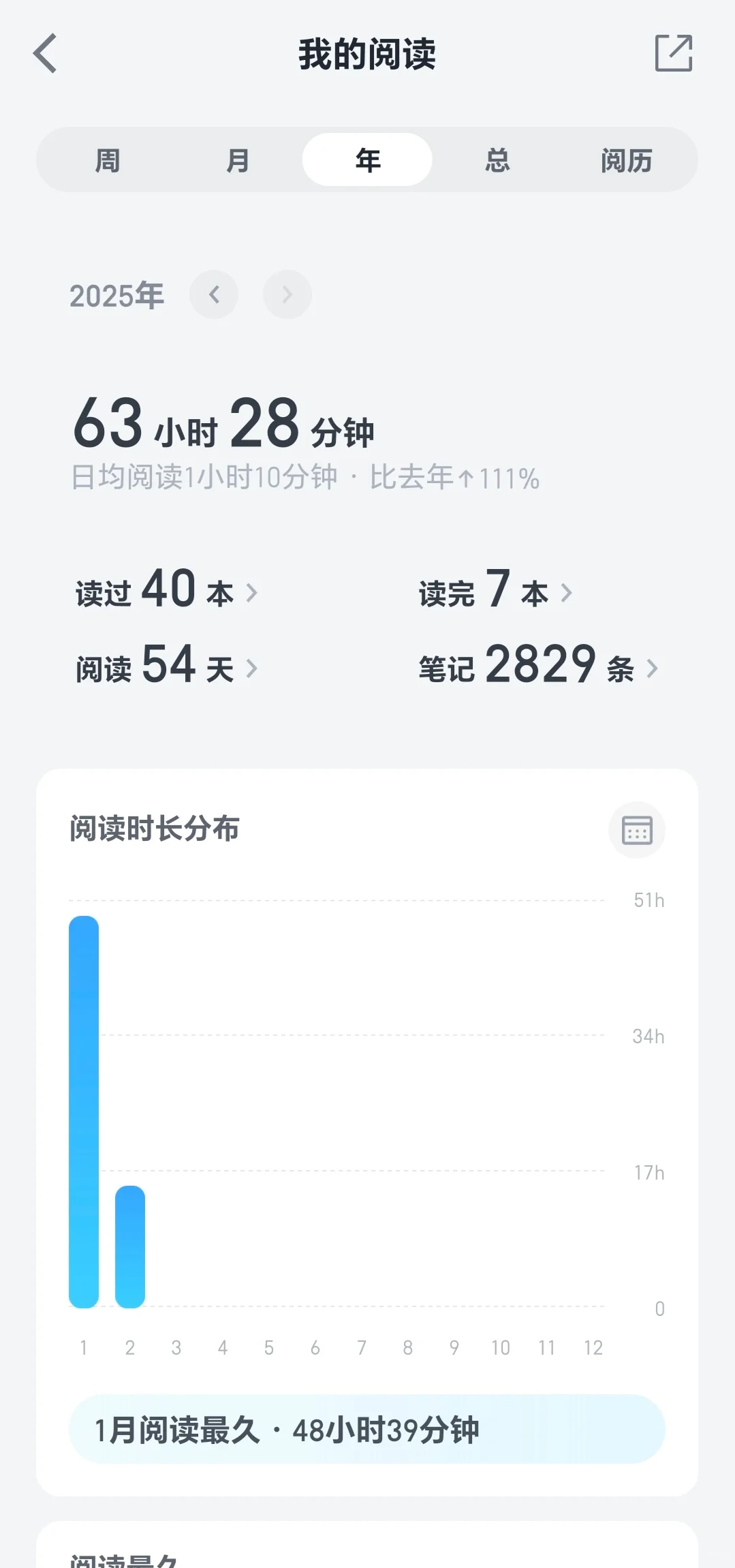 重度阅读&干眼症患者期待文石小白马P6