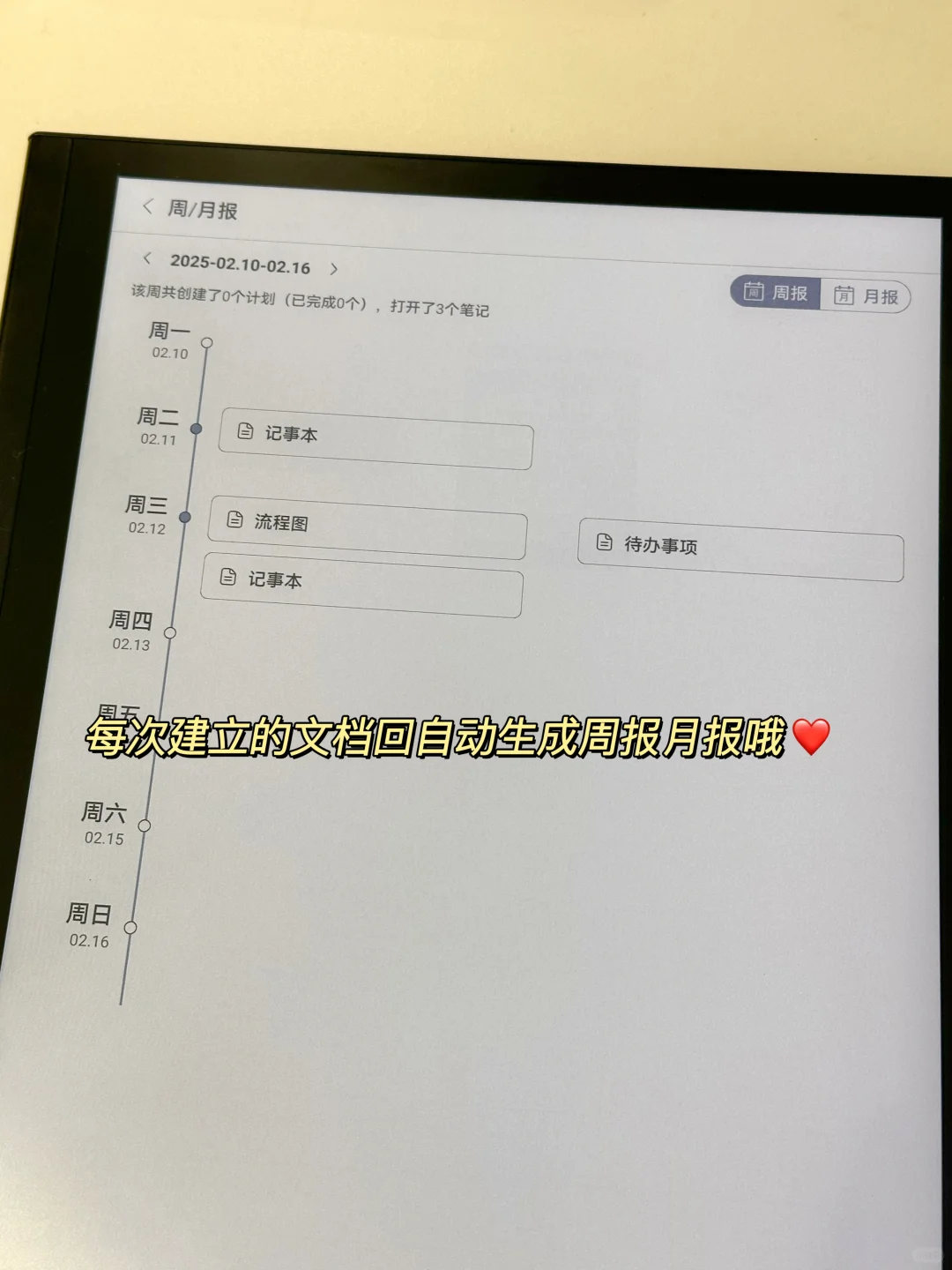 打工人必备！好看的工位和工作效率神器！