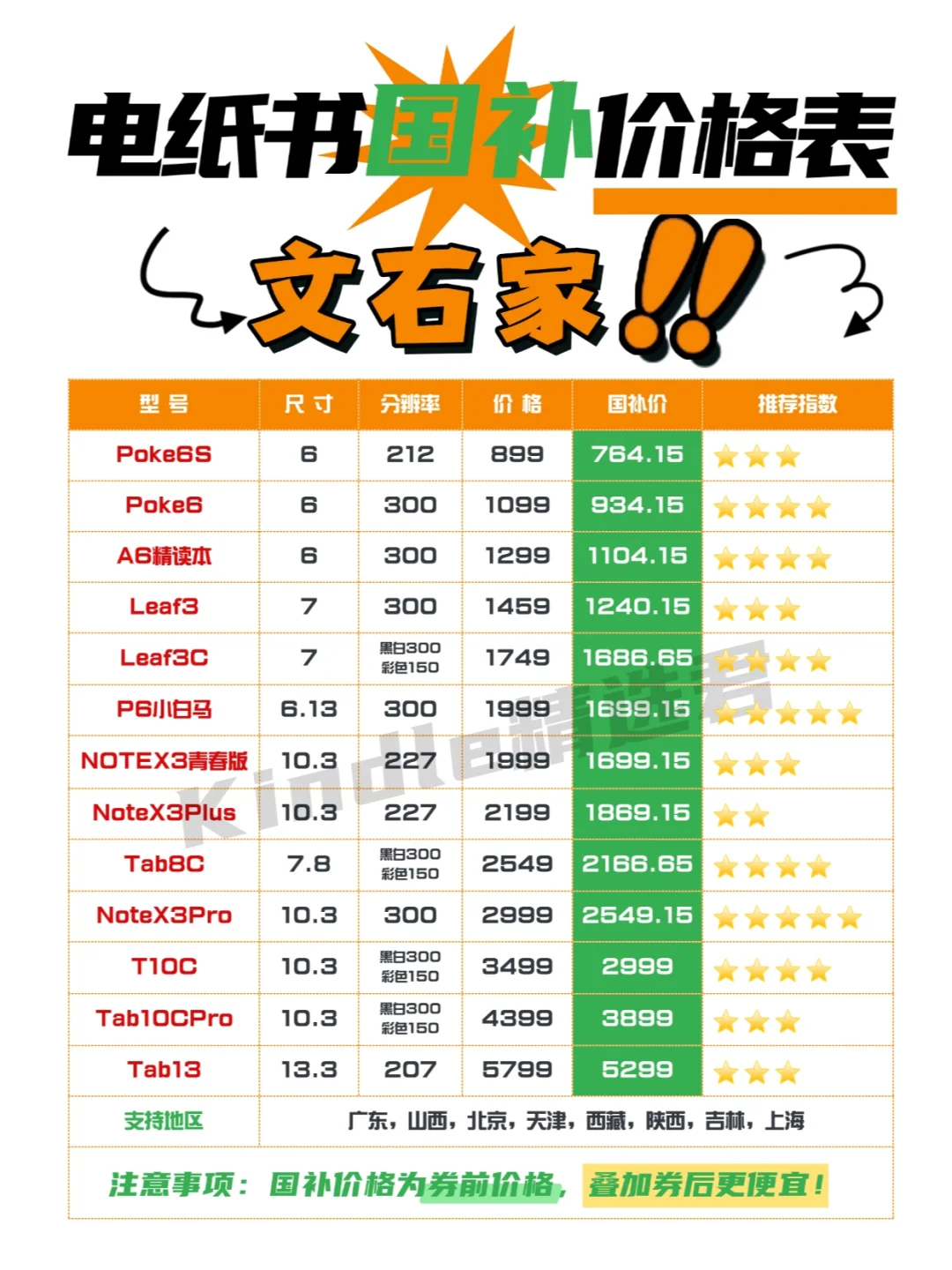 电纸书国补详细价格表来了！国补地区更新中