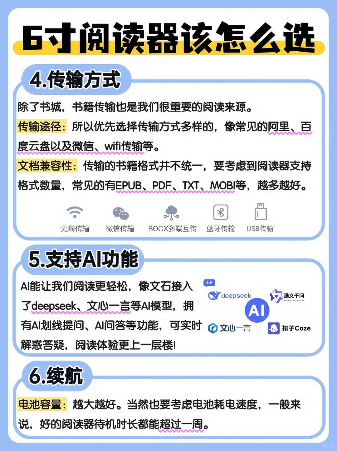 2025年小尺寸阅读器选购攻略，拒绝踩坑！