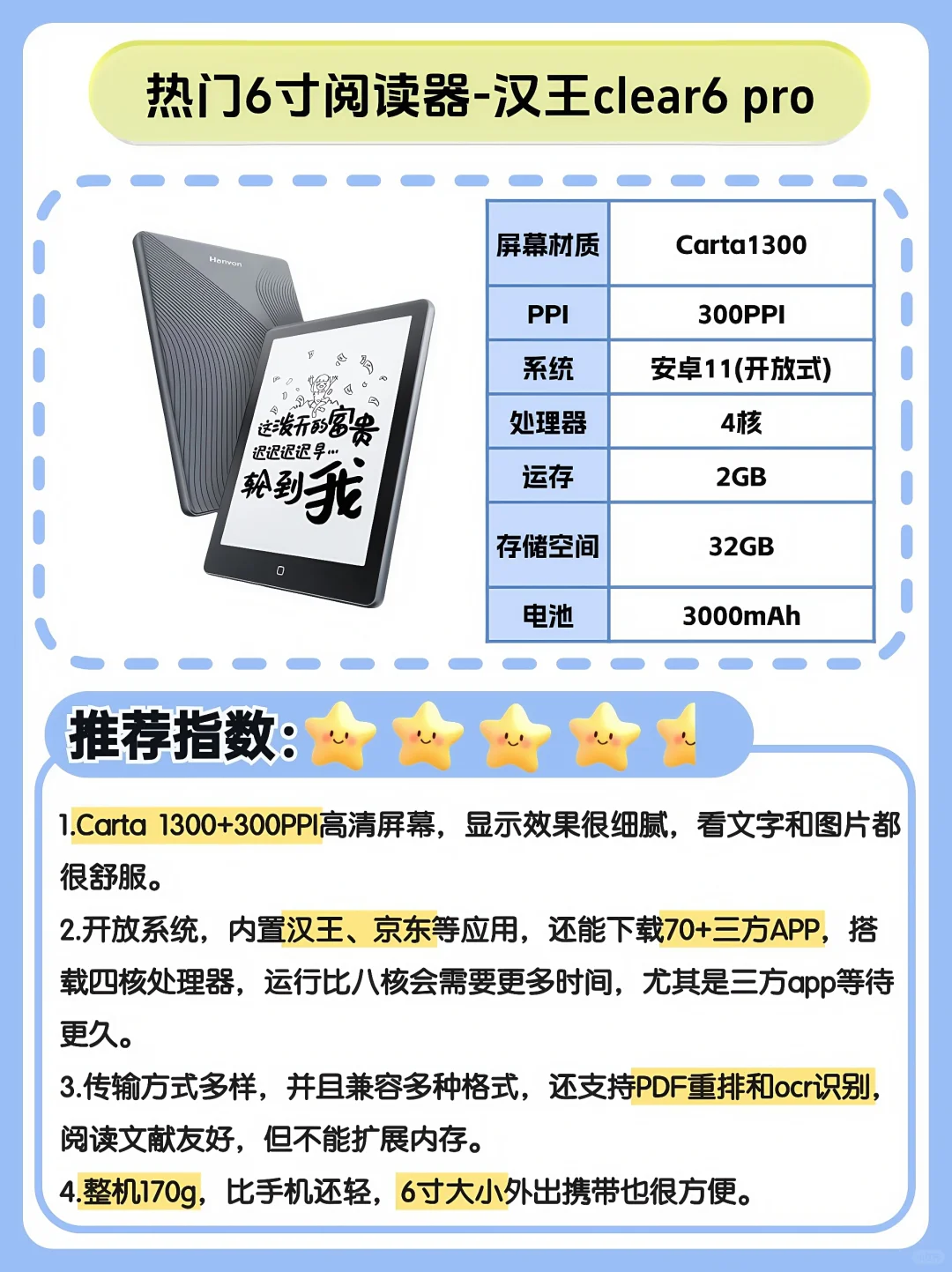 2025年小尺寸阅读器选购攻略，拒绝踩坑！