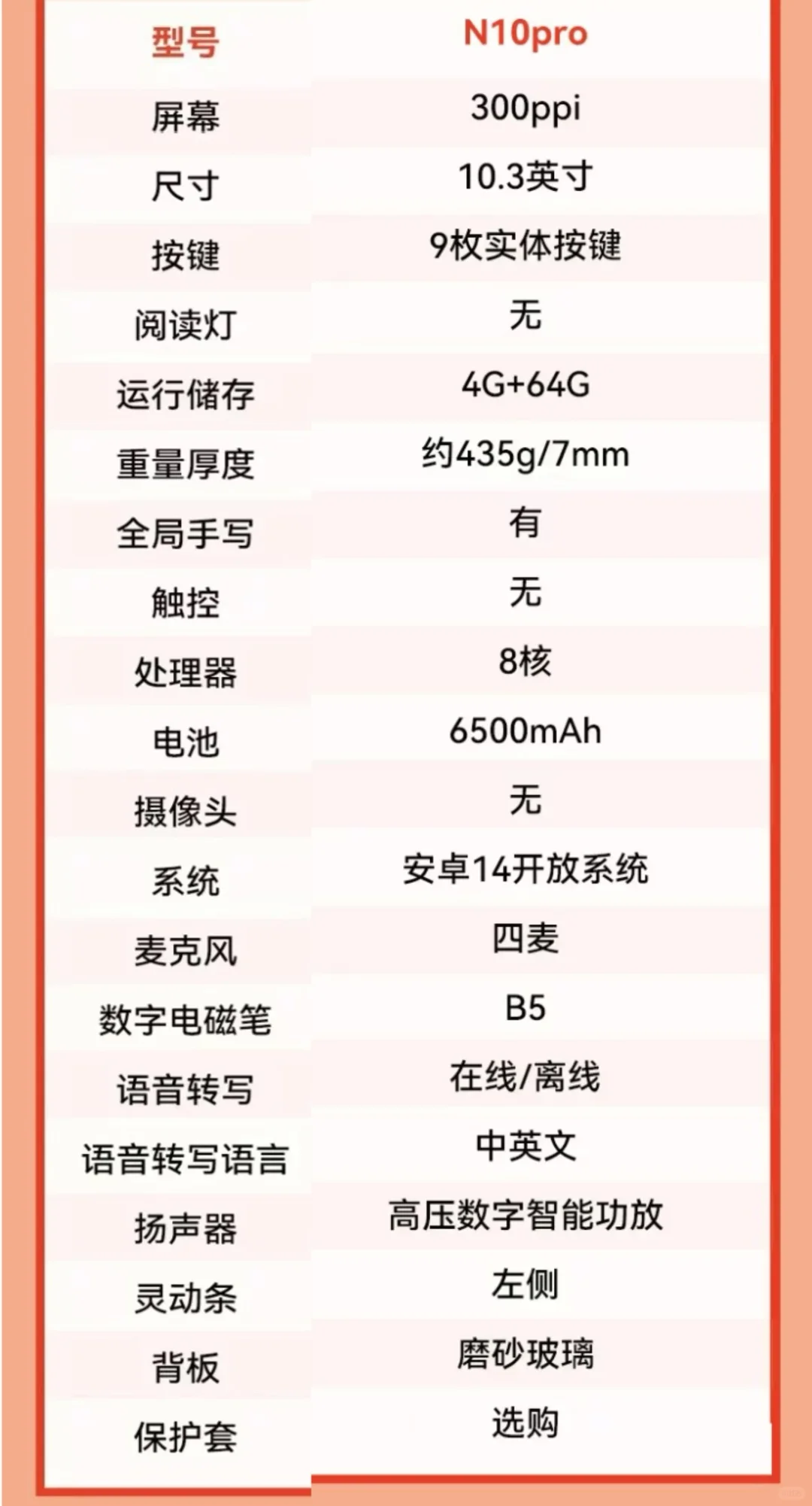 这个墨水屏真的惊艳