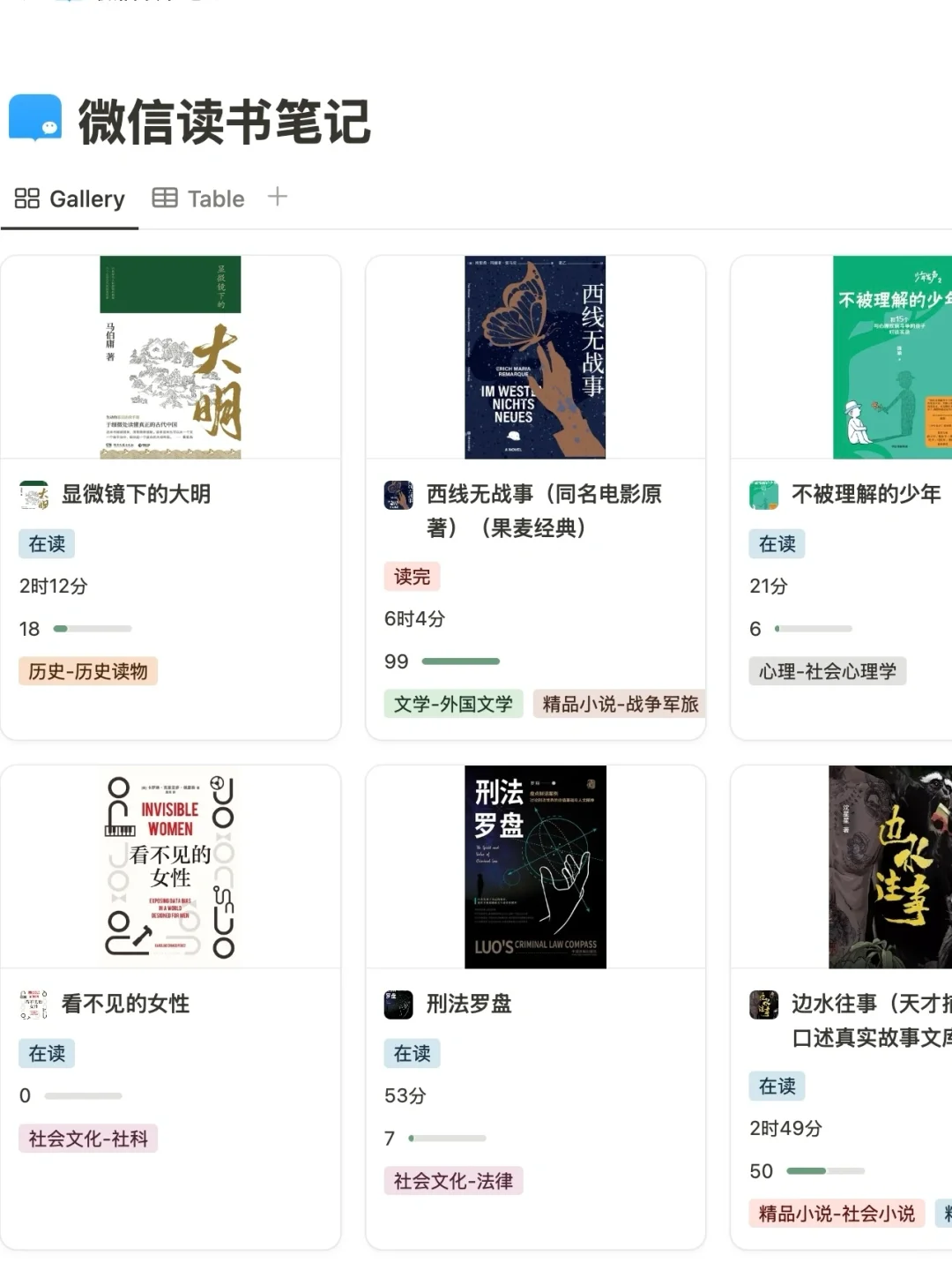 王炸组合｜Notion + 微信读书 + Zlib