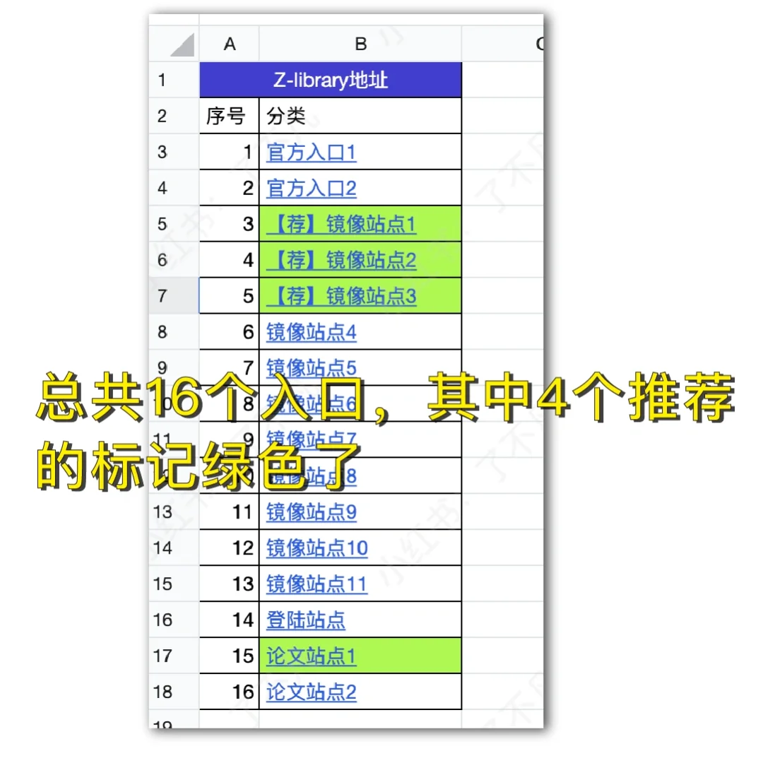 Z-Library访问网址教程，彻底实现电子书自由
