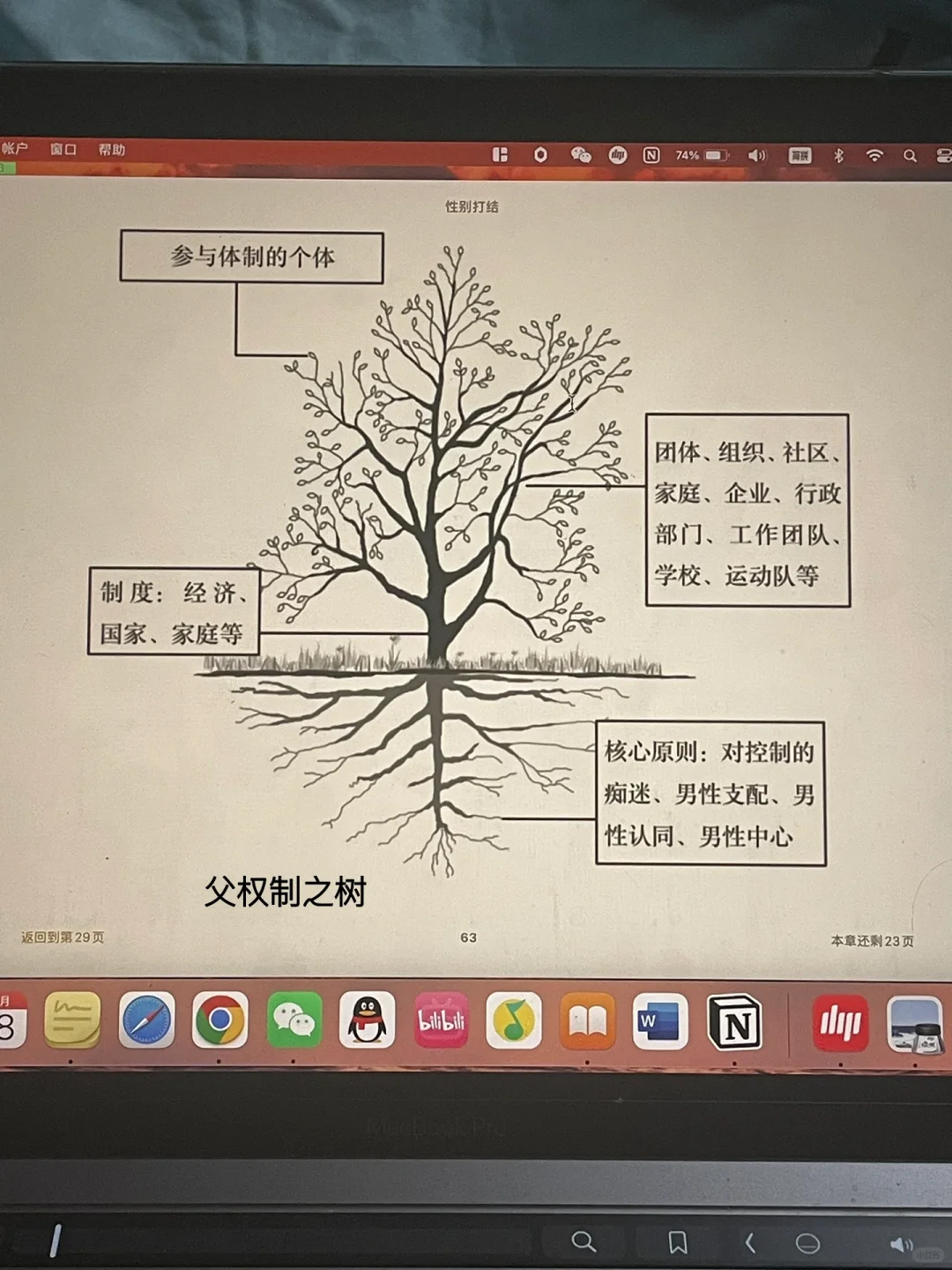希望更多的人读这本书!!!
