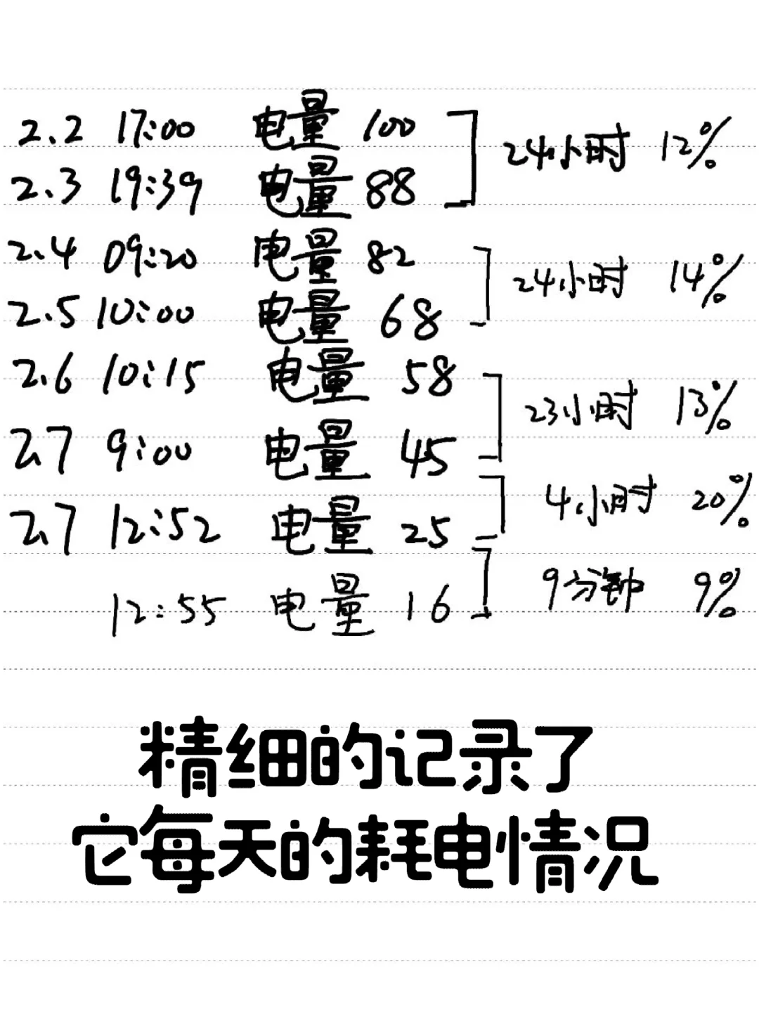 我与汉王N10不得不说的故事