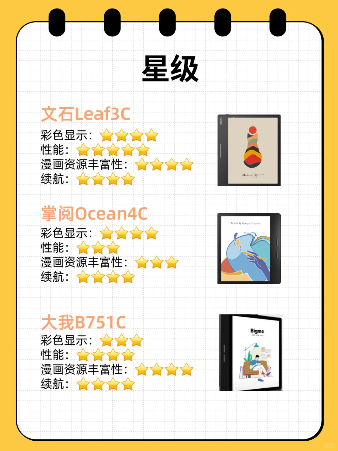 彩色墨水屏段位大比拼！谁才是真正的王者？