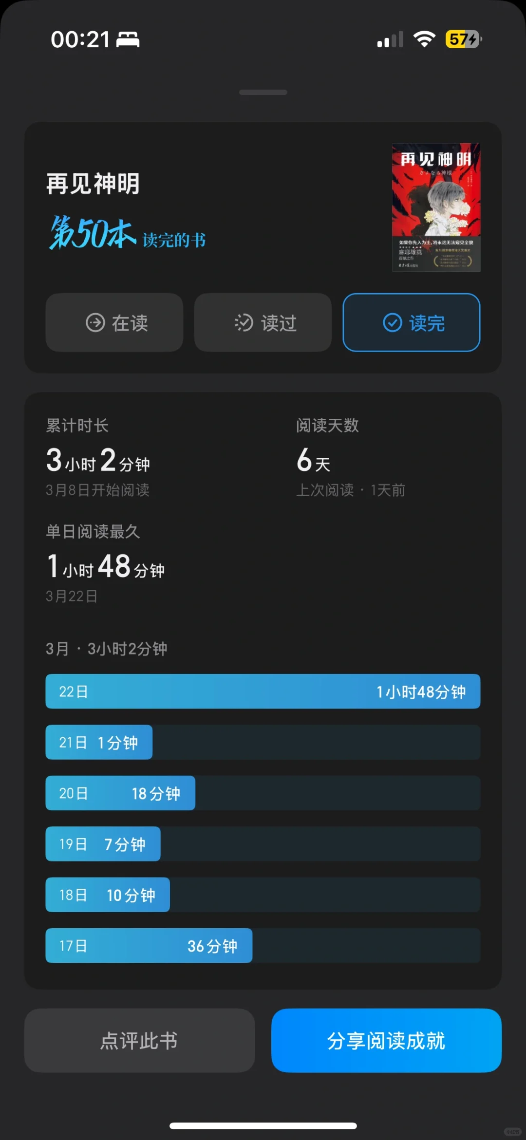 电纸书回本计划 34/50 再见神明