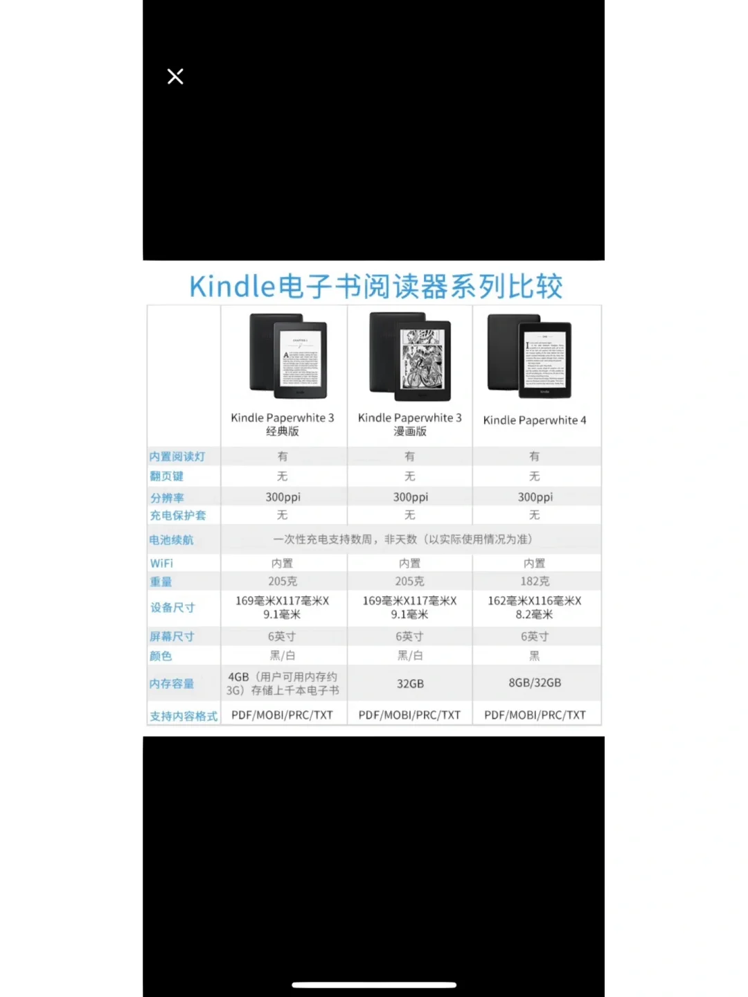 终于留下你｜ireader ocean 3