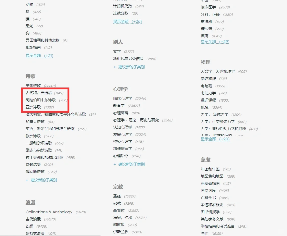 关于一不小心成为zlibrary审核这件事