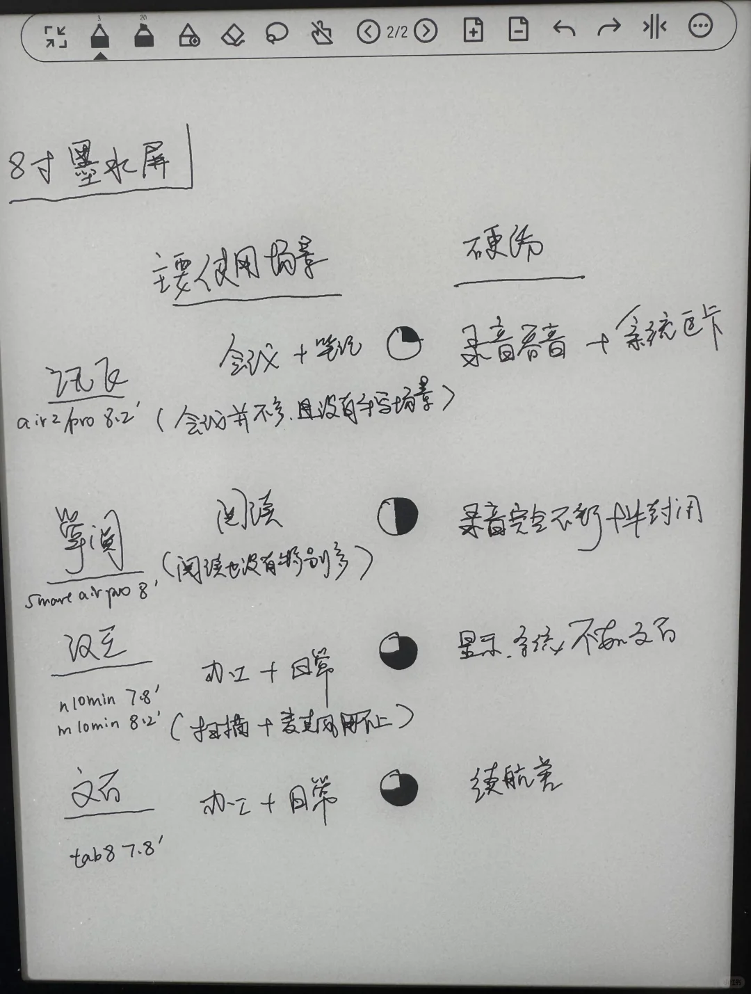 8寸墨水屏各款试用总结