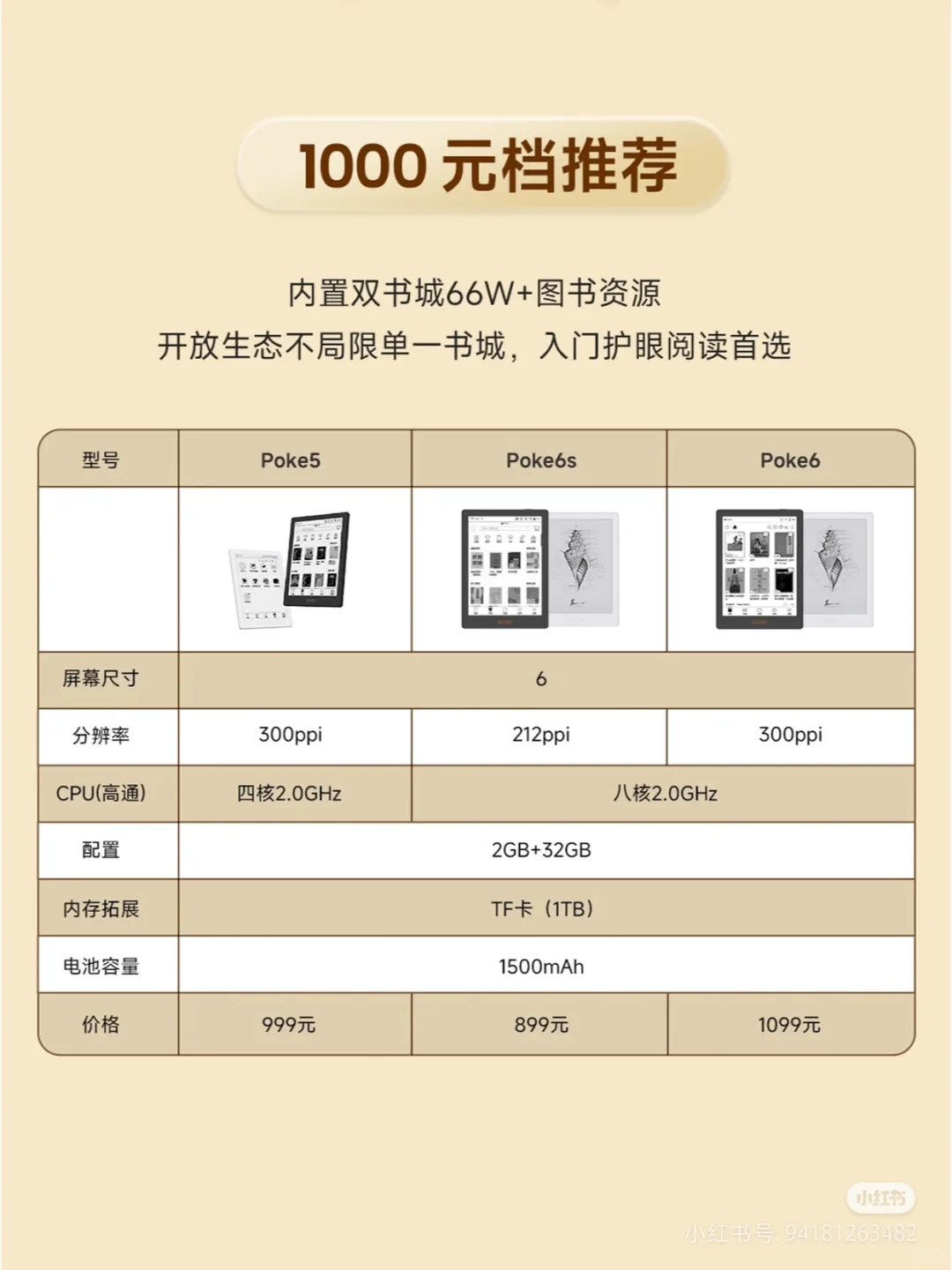 想买第一台电纸书