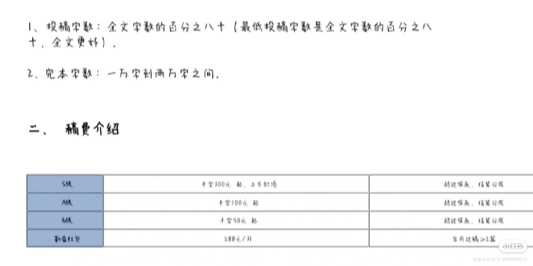 收稿！！！