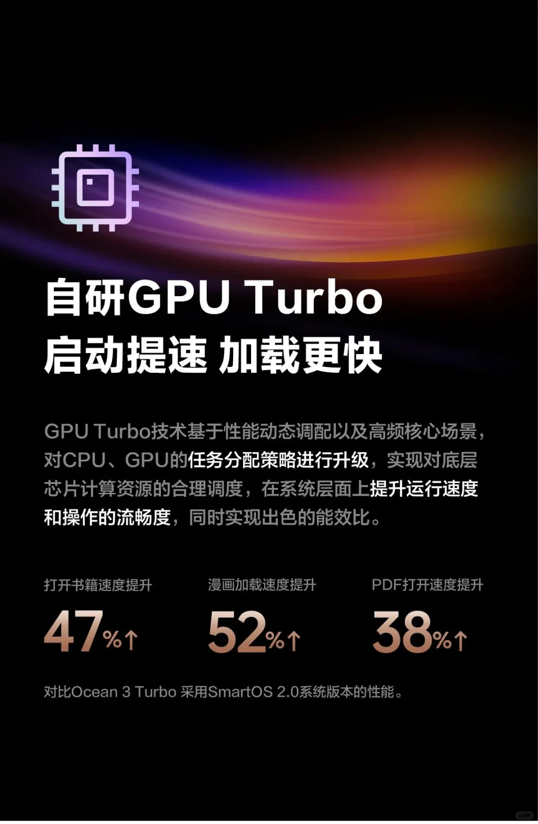 掌阅 ocean4turbo 2025 白色现货啦