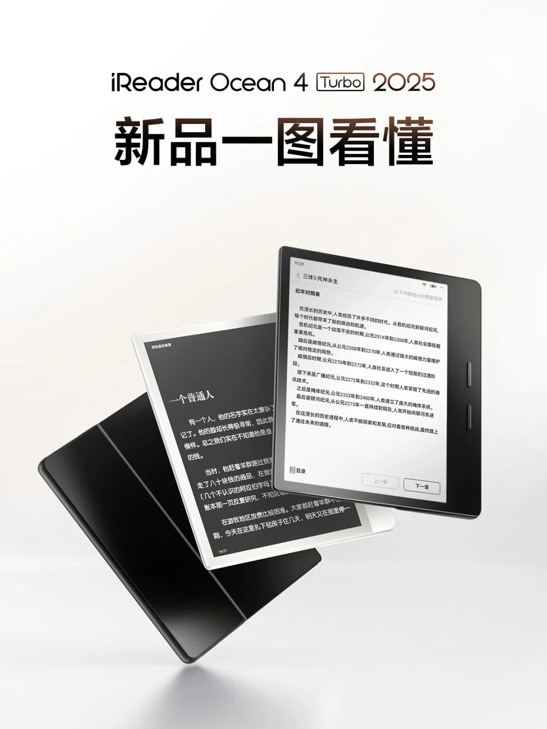 ✨一图带你看懂 | 3月新品Ocean 4Turbo2025