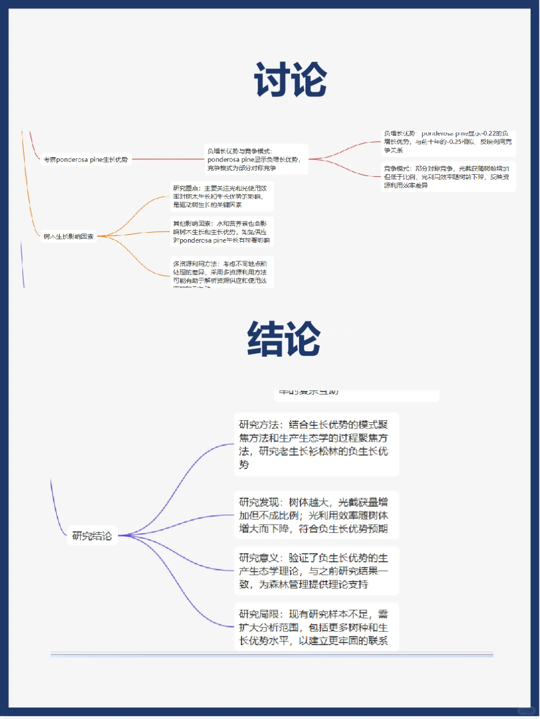 姐妹们这真的是个好东西啊😭