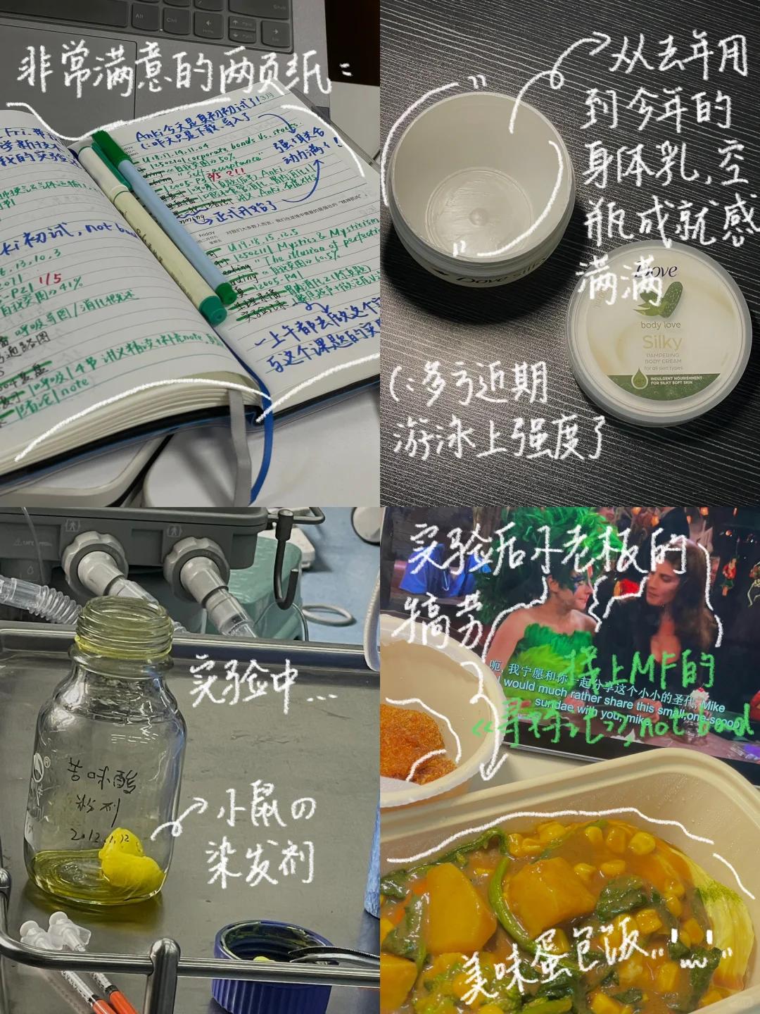 3.24-3.30｜week 6｜任何你没有改变的
