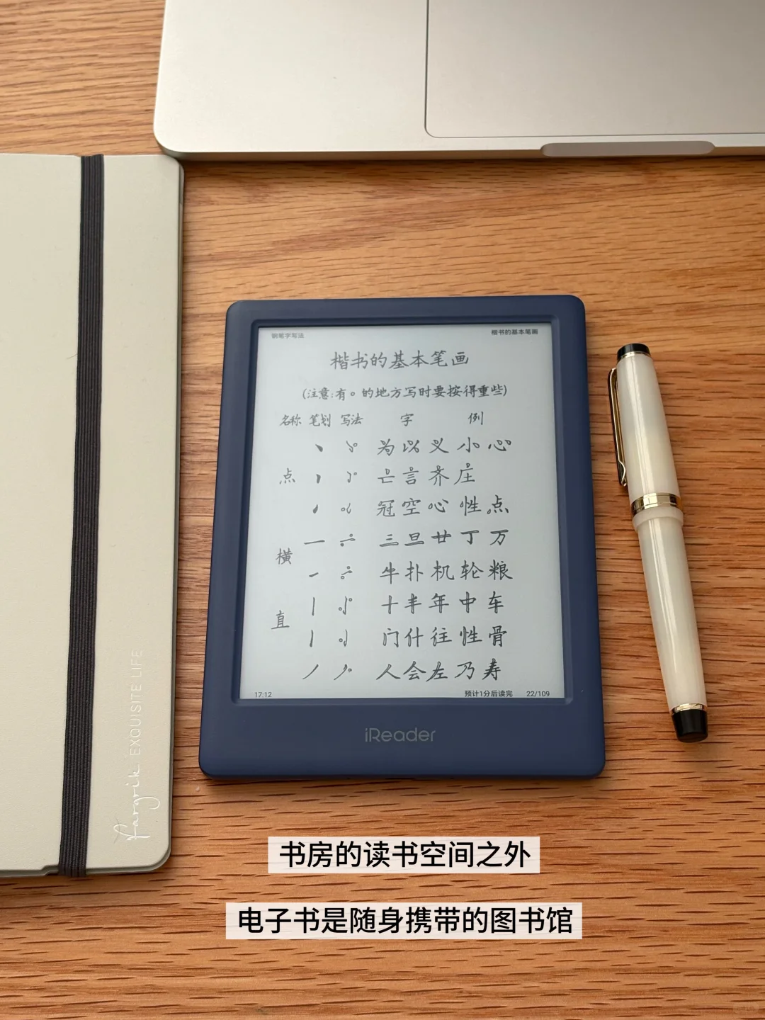 分享把读书融入生活的几个系统
