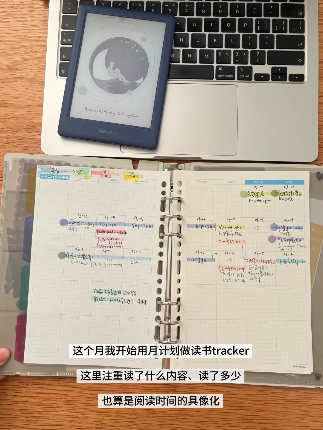 分享把读书融入生活的几个系统