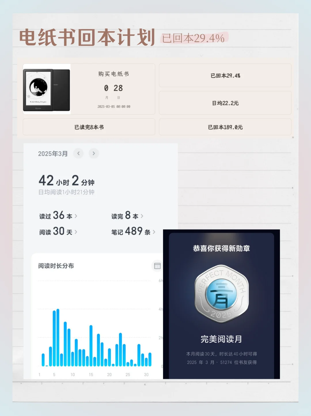 3月读书分享 | 一个月读完了8本书