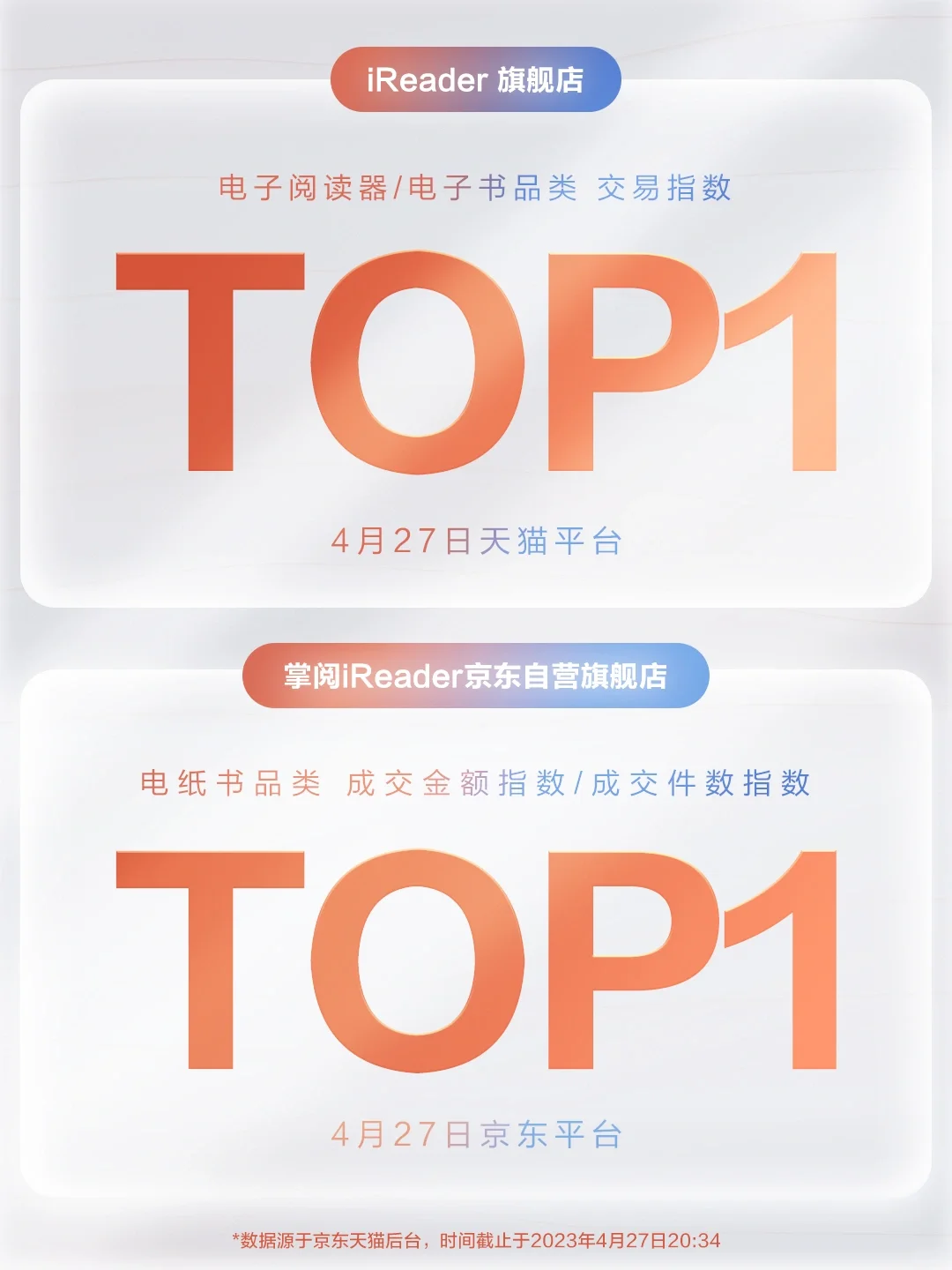 大小屏，红双喜❗️