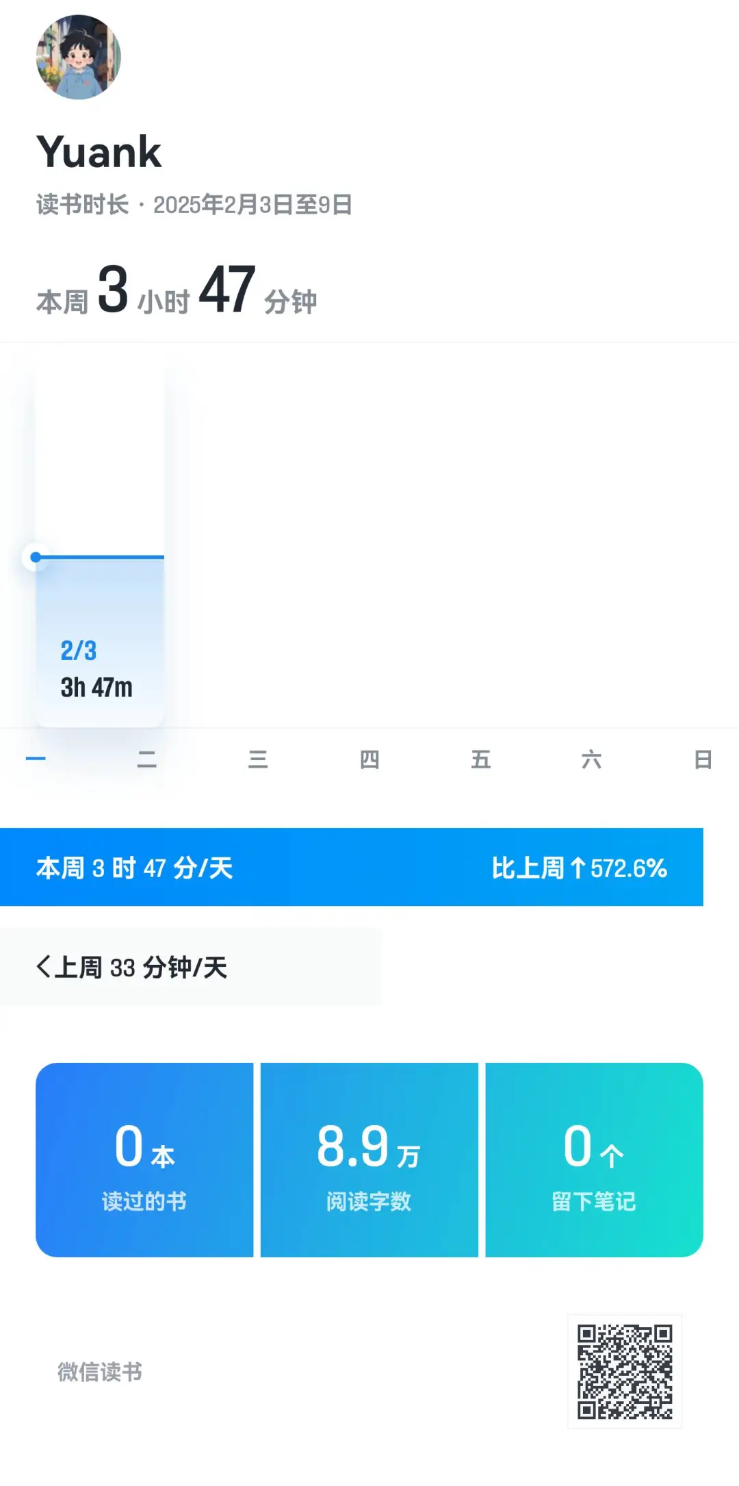 扩容关注微信读书好友啦