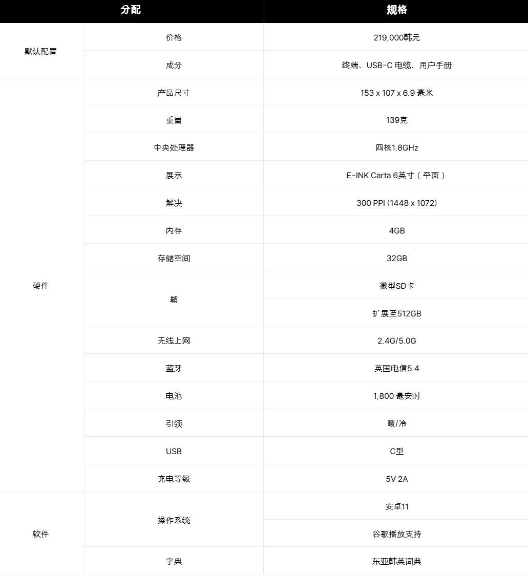 没有kindle 但有crema！