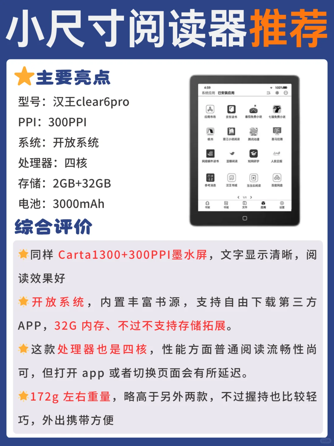 小尺寸阅读器怎么选？码住！一分钟看懂！