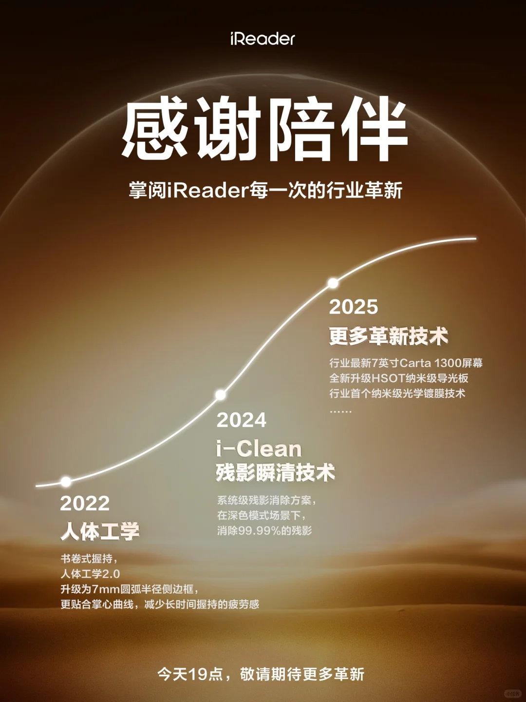 感谢陪伴🦄掌阅iReader每一次的行业革新