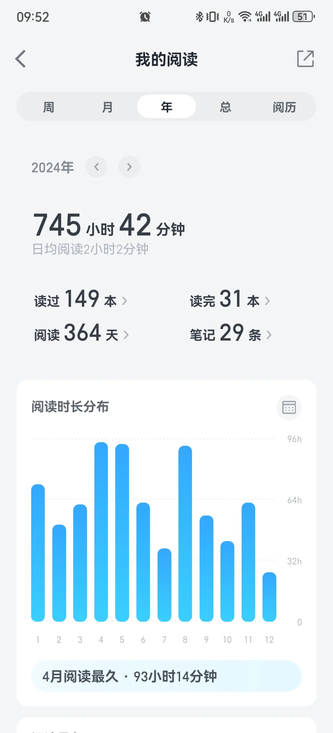 对比了好久，感觉需要更加便携才行