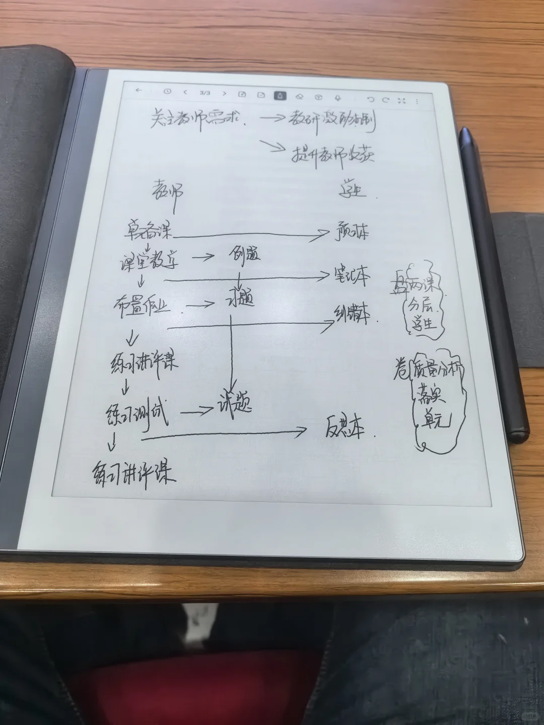 记住了茶叶蛋和内卷新玩法