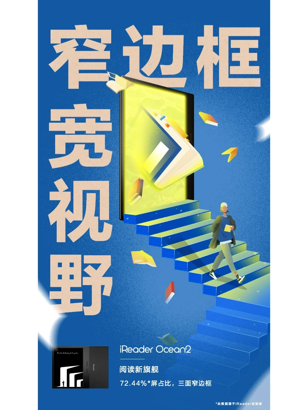 iReader新发布的两款新品值得入手吗？