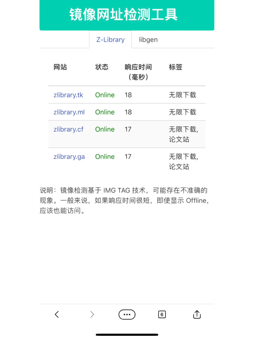 Zlibrary镜像复活啦
