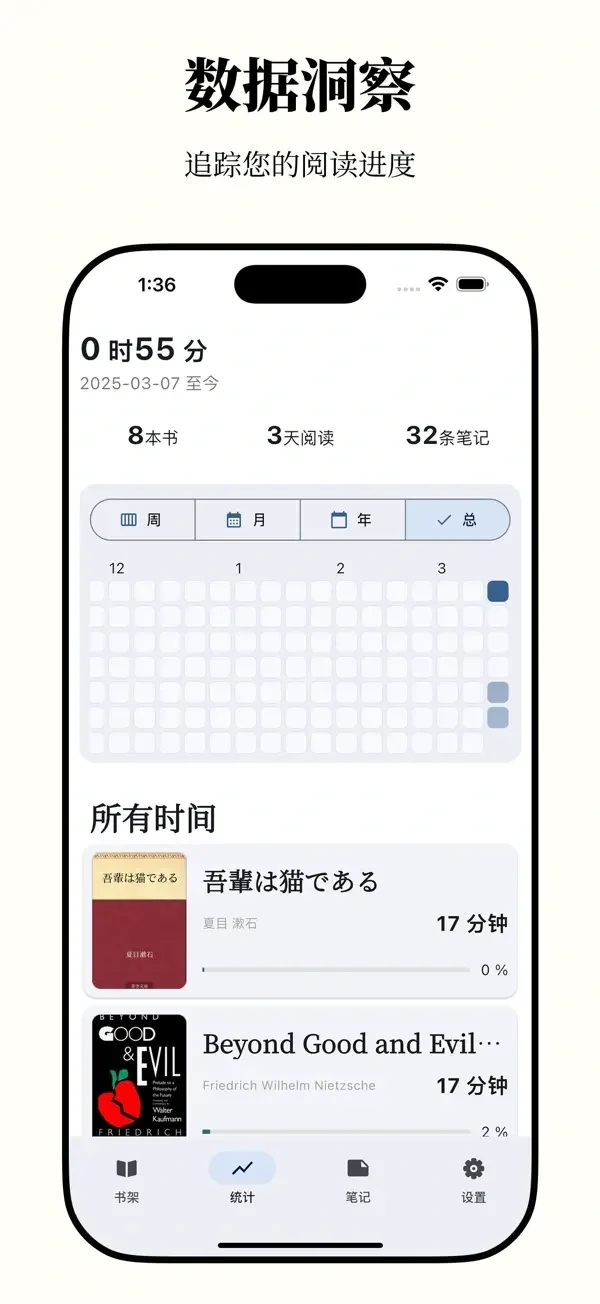 一个阅读器搞定所有设备+AI读书
