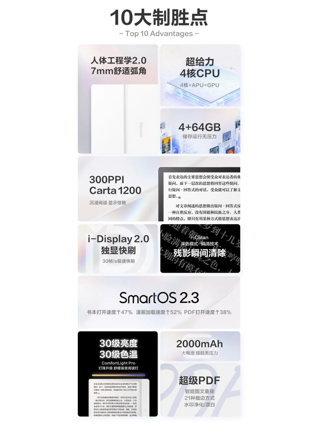 ✨一图带你看懂 |iReader十月新品