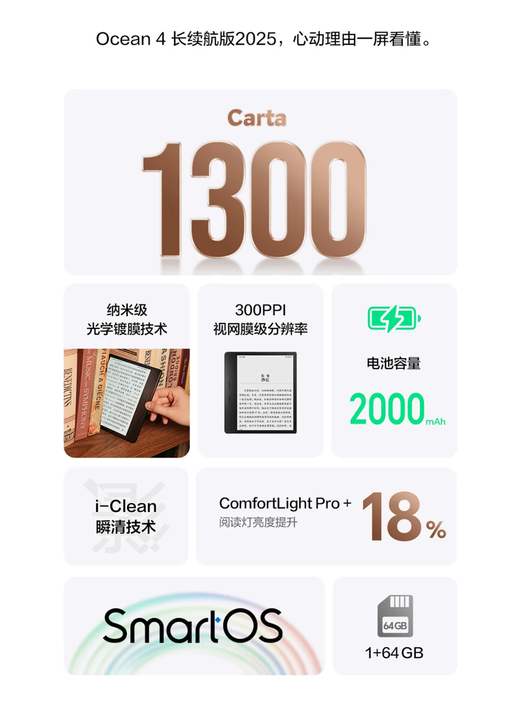✨一图带你看懂 | iReader4月新品